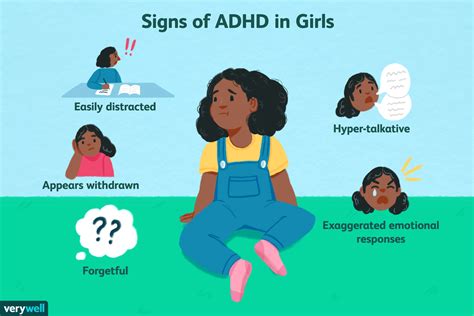 What Causes You To Develop Adhd